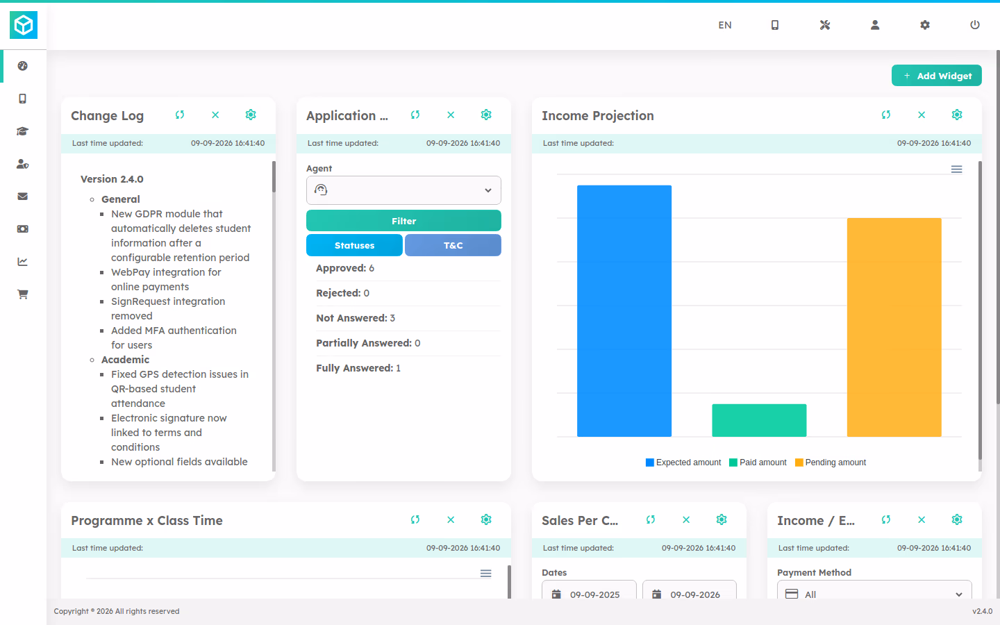 Panel de control de KMPUS con widgets de proyección de ingresos, solicitudes y novedades